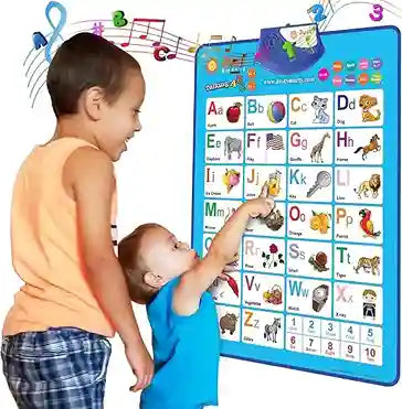 Alphabet & Number Talking Wall Chart