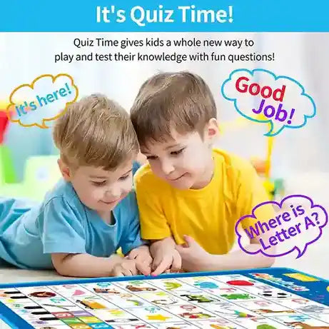 Alphabet & Number Talking Wall Chart